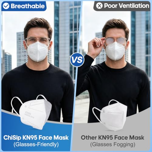 Image of ChiSip KN95 Face Masks for Adults, 5-Ply Disposable Masks, White 20 Packs | Breathable, Elastic Earloops, 3D Design, Adjustable Nose Clip, Glasses-friendly, 95% Filtration Efficiency, White KN95 Masks