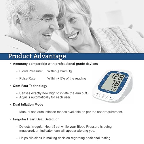 Image of STANDARD BPCare Plus (Model: AS-35K) Blood Pressure Monitor (Blue & Royal White)