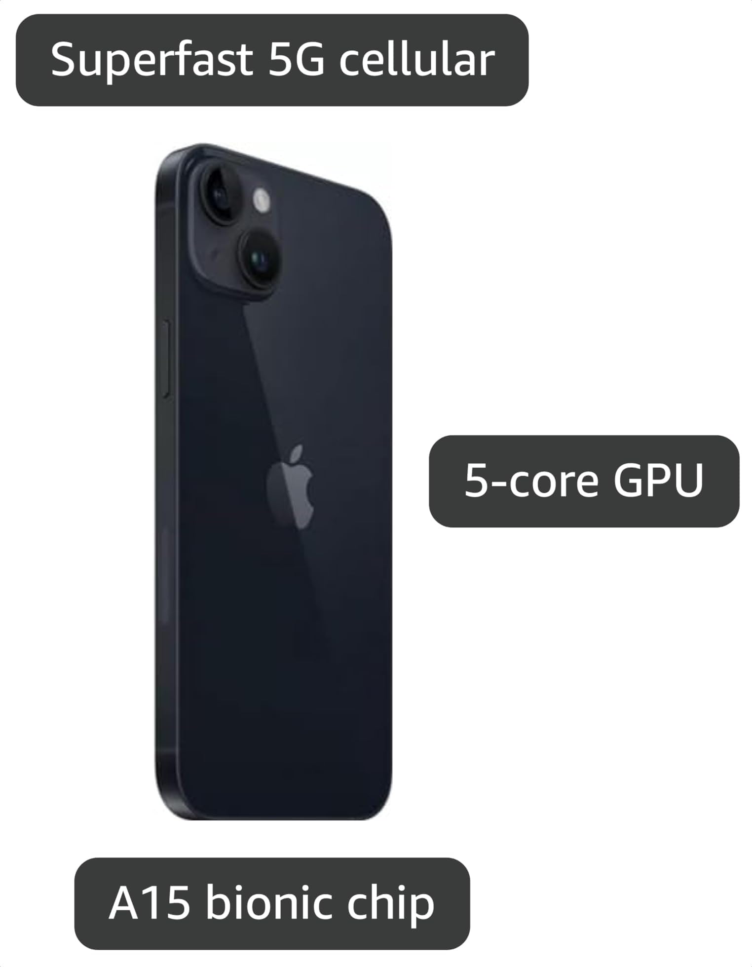 Amazon.com: Apple iPhone 14 Plus, 128GB, Midnight - Unlocked
