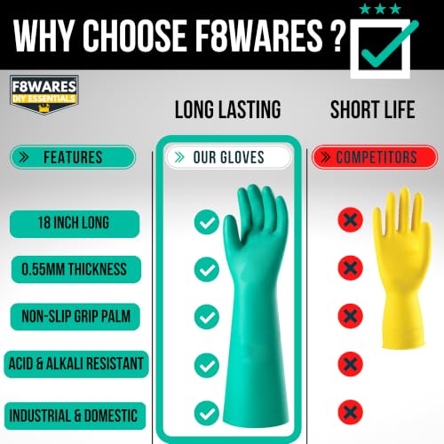 Image of F8WARES 18 Inch long Reusable Chemical Acid Resistant Nitrile Gloves | Gloves for Washing Utensils / Dishwashing | Heavy Duty Gardening Rubber Gloves | Hand Gloves for Cleaning Purpose