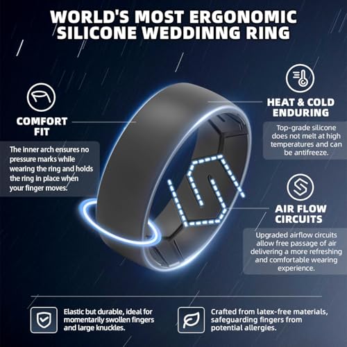 Egnaro Men's Silicone Rings 8mm Wide 2.2mm Thick Rubber Wedding Bands, 1/4/5/6/7 Multipack of Breathable Patent-Pending Design2