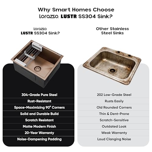 Image of Lustr Kitchen Sink 21x18 Inch - Copper | SS 304 Stainless Steel Kitchen Sink Single Bowl | Handmade Steel Sink for Kitchen with Strainer, Waste Pipe & Coupling | 20-Year Warranty