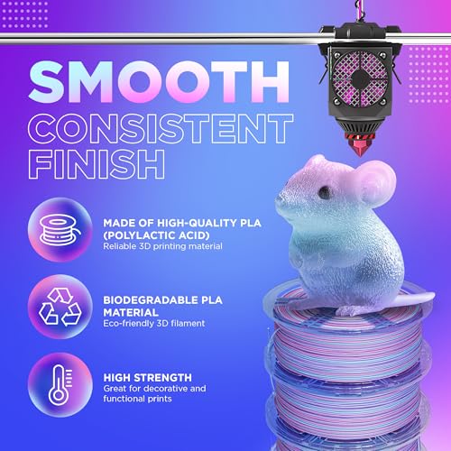 Image of Cookiecad PLA Filament 1.75mm 1kg Rainbow Multicolor 3D Printer Filament - Unicorn PLA