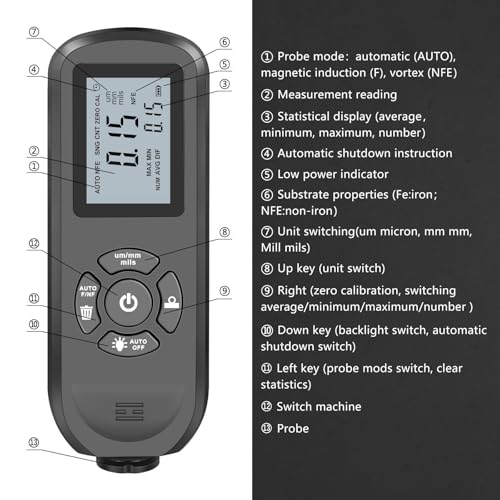 Medidor digital de espesor de recubrimiento, para pintura y capas, rango 0-2000 μm, sonda de alta precisión, calibración cero y multic punto, para metales automotrices e industriales miniatura 4