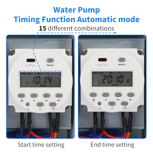 Txl Solar Well Pump Kit With Timing Function, Submersible Solar Water Pump+Four Solar Panels(Matching Fixed Bracket)+Waterproof Box(Contains Controller/Battery/Timer) For Well thumb #3