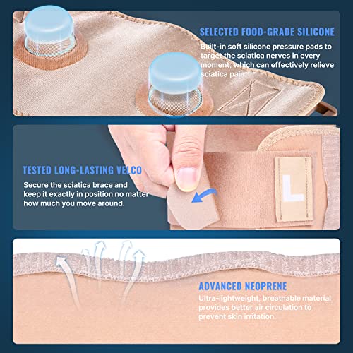 Fit Geno 2023 Upgraded Sciatica Pain Relief Devices, Reactive+ Sciatica Pain Relief Brace W/Dual Pressure Pads For Maximum Pain Relief For Sciatica, Ultimate Brace For Sciatica Nerve #TOP4