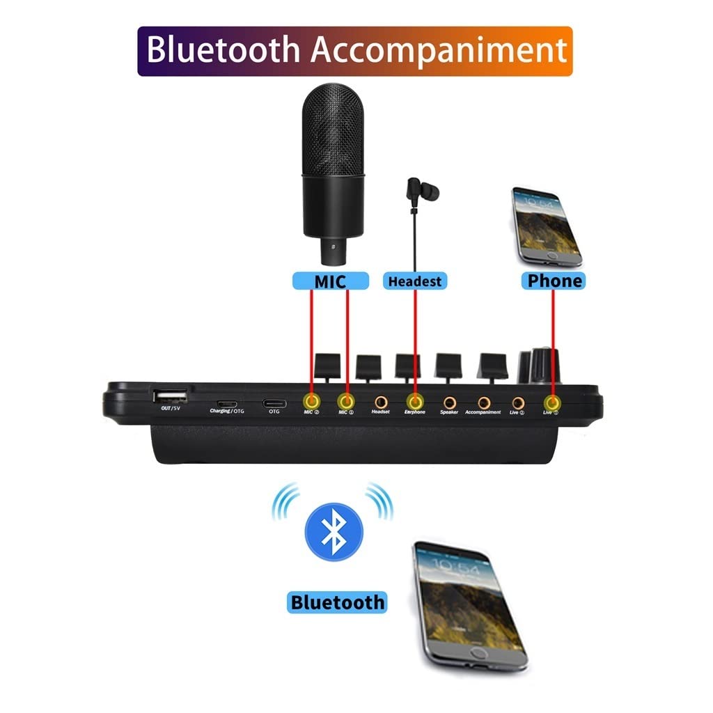 Kit Microfono a condensatore da Studio Professionale Kit Microfono con Scheda Audio dal Vivo Wireless Bluetooth (LED Blu BM900)