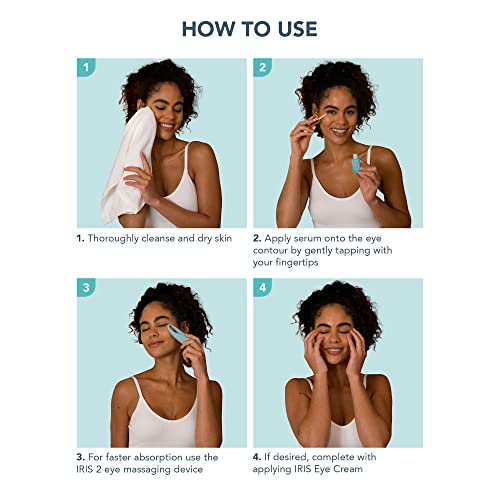 IRIS Siero Notte Rassodante per Contorno Occhi