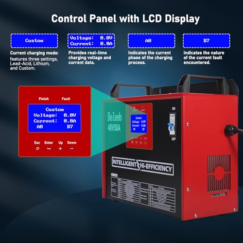Image of 48V 50A Adjustable Battery Charger, Intelligent Charger for Lead-Acid & LiFePO4 Lithium Batteries, 240V AC Hardwired Charger for Forklifts, Golf Carts, Sightseeing Cars, Energy Storage Systems