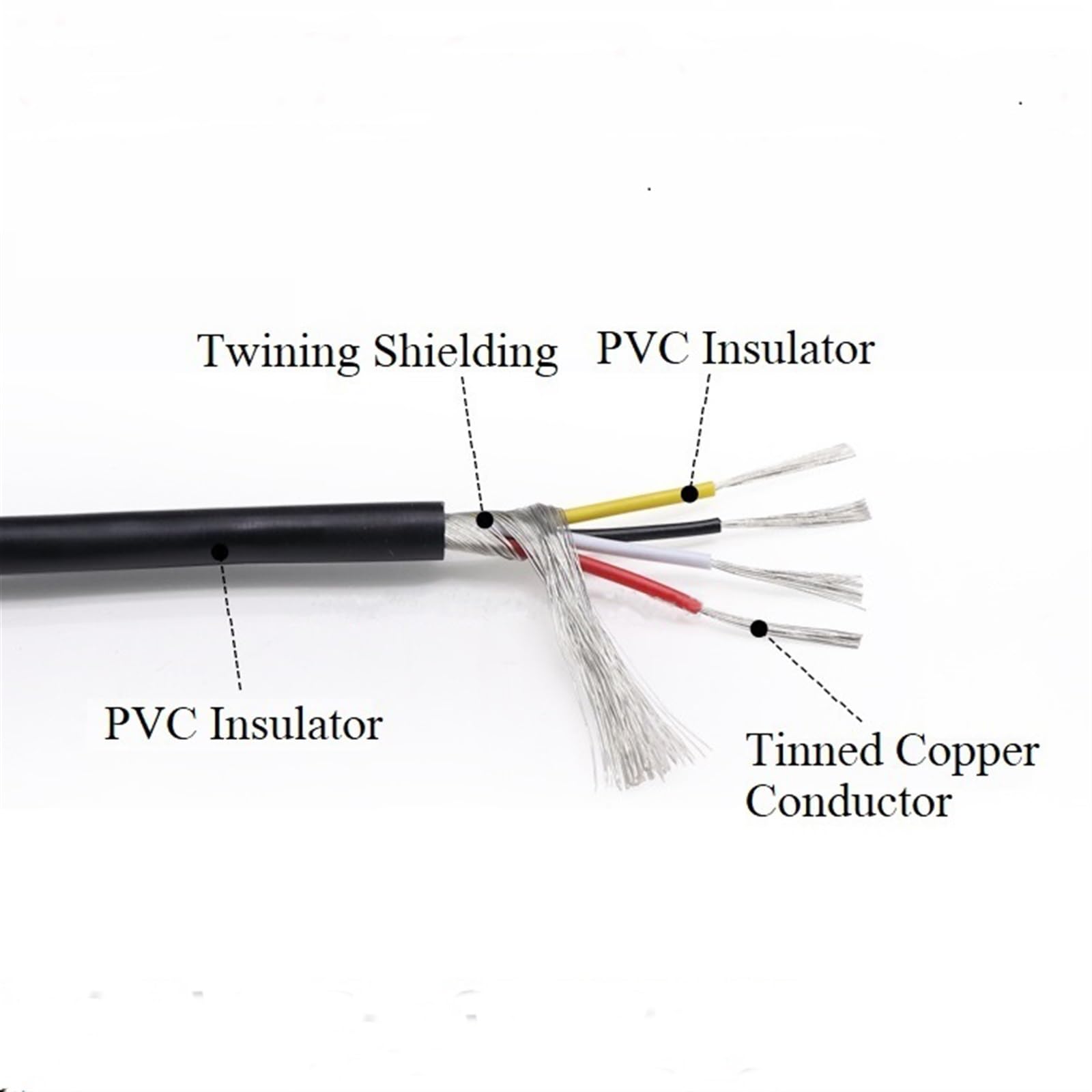 cavo schermato, Cavo di controllo for cuffie Trunking Solid 2-8 core 18-30 AWG 10 metri(8Cores,26 AWG x 10 meters)
