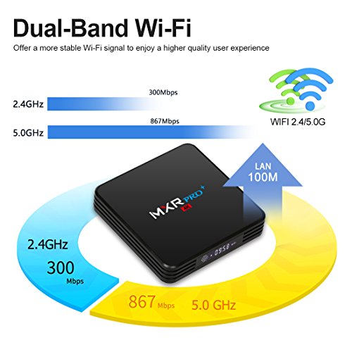 Android TV Box, HAOSIHD MXR Pro Android 7.1 TV Box with 4GB RAM 32GB