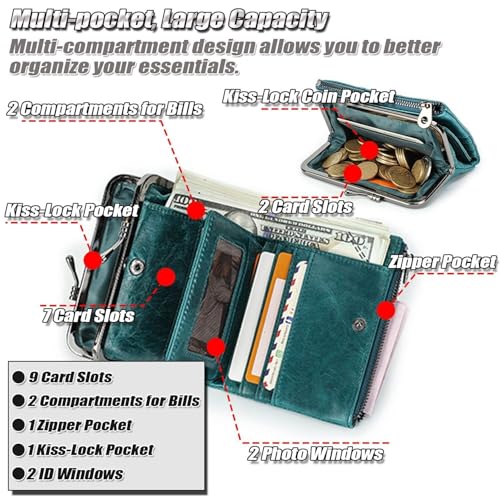 Small Bifold Wallet for Ladies, Blocking Card Holder, Women's Genuine Leather Coin Purse with Kiss-Lock Pocket(Peacock Blue)4