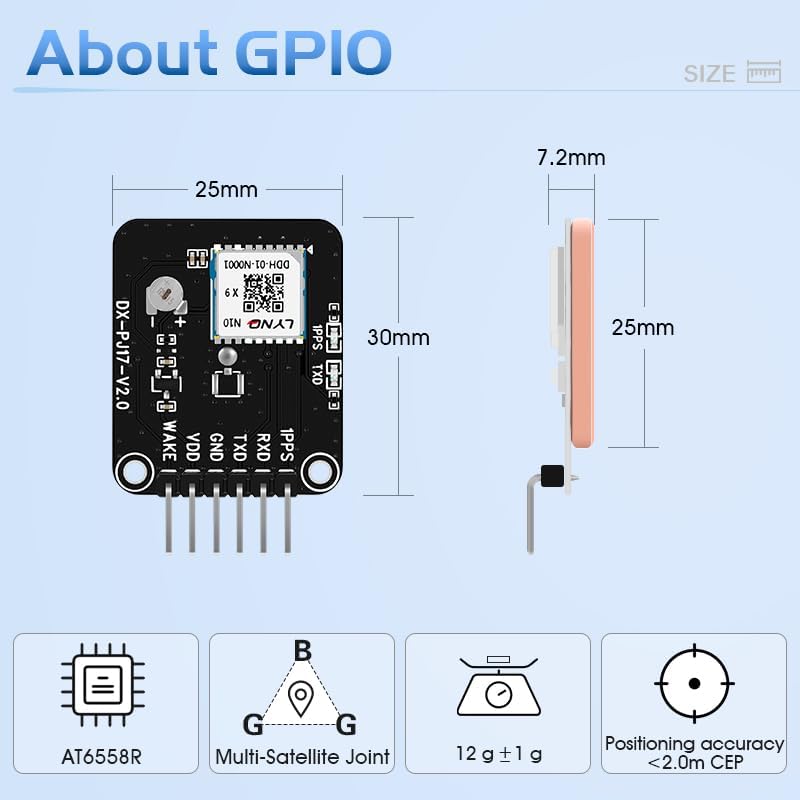 Image showing the dimensions of the DX-GP10 module, including length, width, and height, along with its weight and main control chip.
