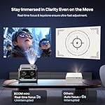 BOOM mini 4-in-1 Smart Projector Built-in Google TV, 10,000+ Apps, Real-Time Focus & Keystone, 20W Speakers DoIby Audio, 500 ANSI Lumens Outdoor Movie Projector with WiFi and Bluetooth, Black - Image 4