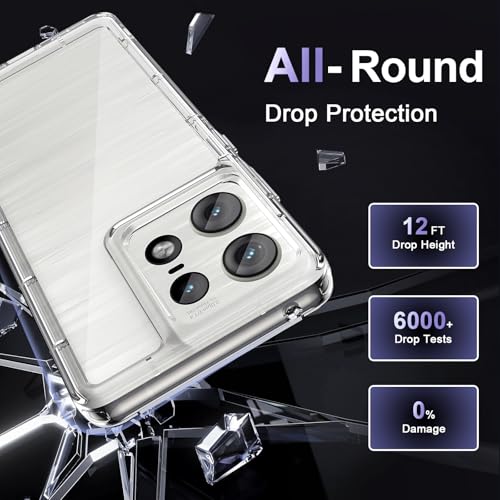 Image of Case for Motorola Edge 50 Pro, Military Grade Drop Protection Phone Case, Yellowing Resistant, Anti-Scratch Hard PC Back, Shockproof Hard Ultra-Thin Protective Cover, Clear