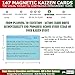 PMXBOARD - 147-Piece Kaizen Magnetic Card Set – Reusable Color-Coded Cards for Lean Manufacturing, Value Stream Mapping, Action Plans & KPI Tracking | Dry-Erase CI Tools for Teams
