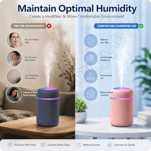 Image of Portable USB Humidifier with 7 Color LED Night Light, Ultra Quiet Cool Mist Humidifier for Bedroom, Office, Car & Home, BPA Free Air Mist Diffuser for Better Sleep & Relaxation by ComSaf (Multi Color)