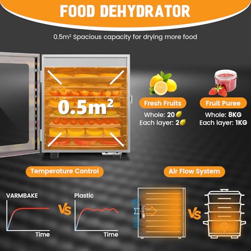 VarmBake Dörrautomat Edelstahl 8 Etagen, 30-90℃ Dörrautomat Klein, 0.5㎡ Dörrfläche, 500W Dörrgerät Für Lebensmittel, Dörrautomaten Für Obst, Fleisch, Gemüse & 316 Tabletts(25 * 25cm)