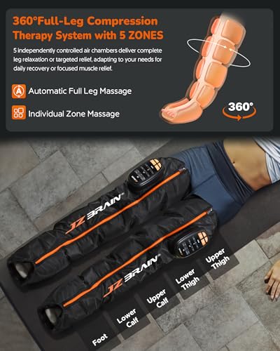 55% Off JZBRAIN Compression Boots for Leg Recovery - Image 6
