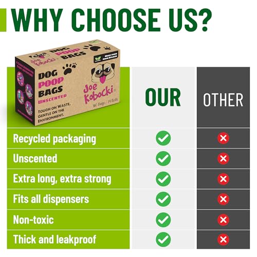 Image of Dog Poop Bags - Extra Strong, Leak-Proof, Unscented, 360 Count (24 Rolls), 9x13 Inches, Corn Starch-Based