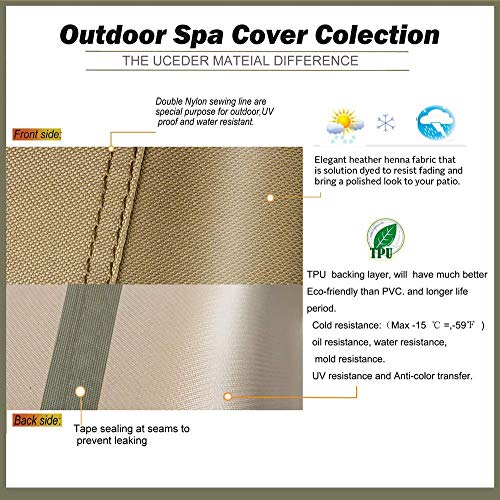 UCEDER Hot Tub Cover Cap Heavy Duty Polyester(Actual Size 93''x93''x20'' Fit 91''x 91'') Spa Sun Shield and Hot Tub Cover Protector