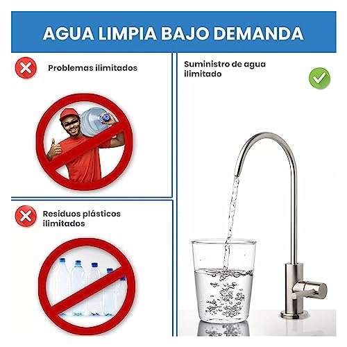 Purificateur d'eau pour boisson directe éliminant le goût de chlore sous l'évier - 6