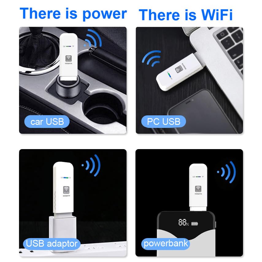 Cuifati Router WiFi Modem USB LTE 4G per Internet Wireless, Hotspot WiFi 4G Ad Alta velocità (B1/B3/B5/B7/B8/B20) Dispositivo con Slot per Scheda SIM, per Casa, Ufficio in Viaggio