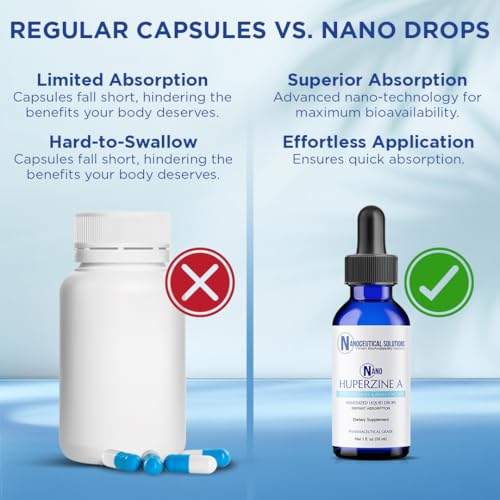 Nanoceutical Solutions Huperzine A Drops