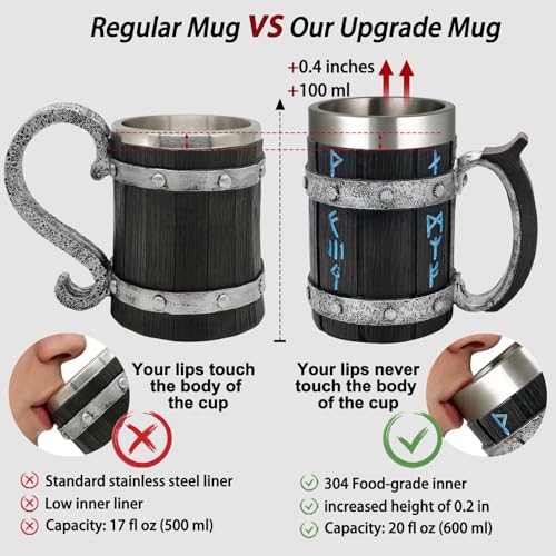 Vaso Vikingo 21oz con Asa y Acero Inoxidable miniatura 4