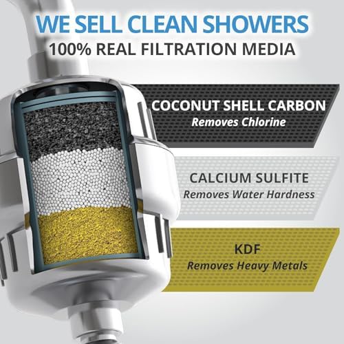 weAQUA Heavy Duty Shower Filter with Extra Replacement Cartridge – Advanced 99% Removal System for Hard Water, Chlorine, Fluoride & Heavy Metals – Universal Fit Shower Head Filter — view 2