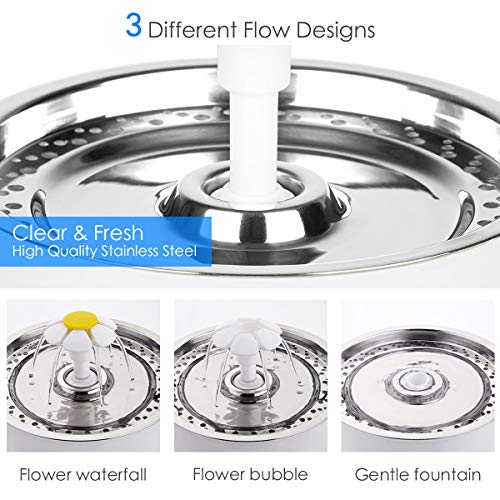 Wonder Creature Cat Water Fountain with Stainless Steel Lid, 2.4L/81oz Automatic Cat Fountain with LED Light and Water… - Image 2