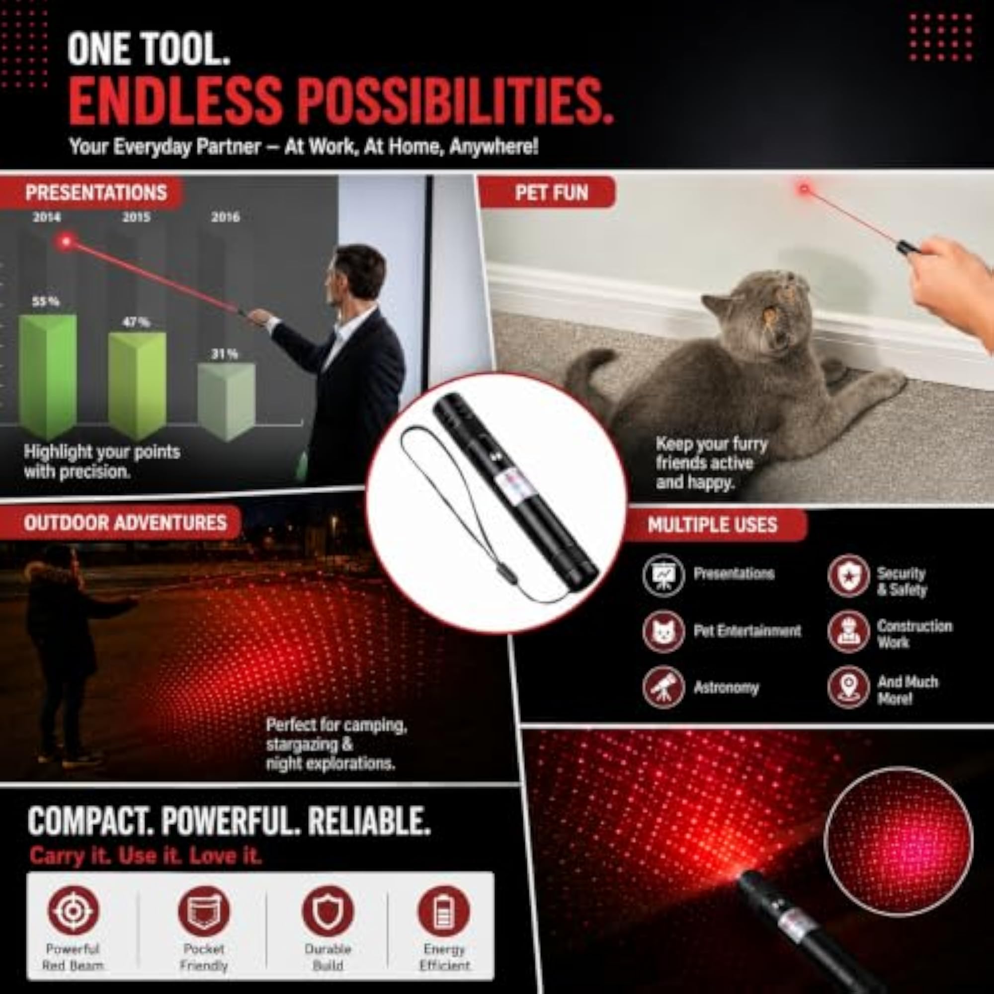 High Power Laser Pointer Pen - Rechargeable Handheld Light