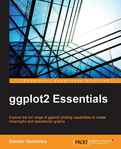 Ggplot2 Essentials view 2