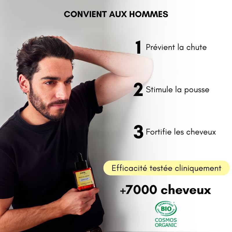 Routine Anti-Chute JUSTE PARIS Shampoing et Sérum Bio 250ml - 3
