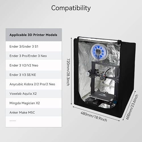 Creality Ender 3 Pro Enclosure,Ender 3 V2 Neo Protective Cover 3D Printer Housing for Ender 3 V3 SE&KE,Ender 3 S1/S1 Pro,Bambulab A1/A1 mini(AMS NOT Include)Constant Temperature Tent-18.9×23.6×28.3\'\'