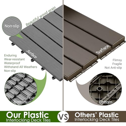 image for PrimeZone 216 PCS Plastic Interlocking Patio Deck Tiles - 12