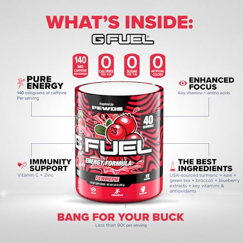 G Fuel GTB-PDP1 Pewdiepie Energy Powder thumb #4