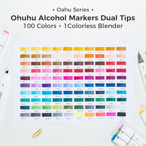 Image of Ohuhu Alcohol Markers Double Tipped Art Marker Set for Artists Adults Coloring Sketch Illustration - Chisel & Fine Dual Tips - 100 Colors - Oahu Series of Ohuhu Markers - Refillable Ink