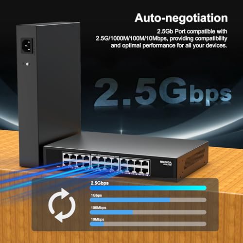 Image of 24 Port 2.5Gb Ethernet Switch Unmanaged, NICGIGA 24 Port 2.5G Network Switch, Plug & Play, Desktop or 19-inch Rack Mount, Fanless Metal Design.