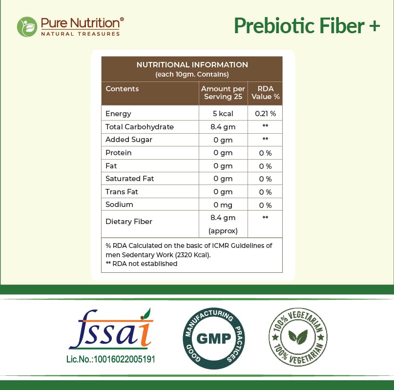 Image of Pure Nutrition Prebiotic Fiber Powder | Soluble and Insoluble fiber Supplement Powder for Gut Health & Digestion with Natural Blend of 5 Prebiotic Fibers for Digestive Health, Supports Bowel Regularity & Gut Microbiome | Zero Sugar & Zero Fat - 250g