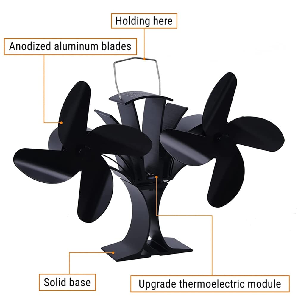 Ventilador para Estufa de leña, Ventilador de Quemador de leña de 8 Cuchillas silenciosas para Quemador de Madera, Doble Motor,Ventilador para Chimenea para Estufa de Gas/Pellet/Madera
