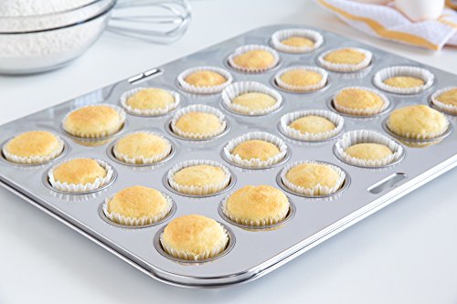 Fox Run Mini Muffin Pan, 24 Cup, Stainless Steel #TOP4