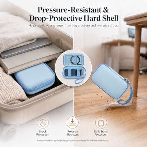 ANKHOH Travel Case for Iseyyox/for QUZUDN/for RTOPS 3 in 1 Wireless Charger — view 5