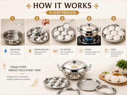 Image of MOHAM Stainless Steel Idli Maker, Dhokla & Momo Steamer Pot with 2 Idli Plates (14 Idlis), 2 Khaman /Dhokla Plates, 1 Patra Plate | Multipurpose Steam Cooker with Lid | Heavy Gauge Food Grade Steel | Mirror Finish | Gas & Induction Compatible