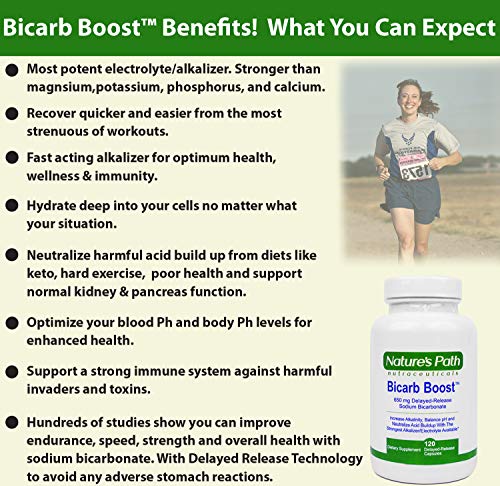 Strongest Alkaline Electrolyte Supplement & Keto Electrolyte Pills, Salt Tablets Hydration & Rehydration, Dr Sodium Bicarbonate, Endurance, Stamina, Ph Balance: 120 Capsules: Salt Tablets Electrolyte #TOP2