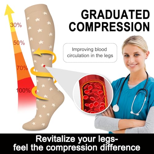 Image of Aoliks Medical Compression Socks for Women & Men, Support Knee High Socks for Running,Nurses,Travel