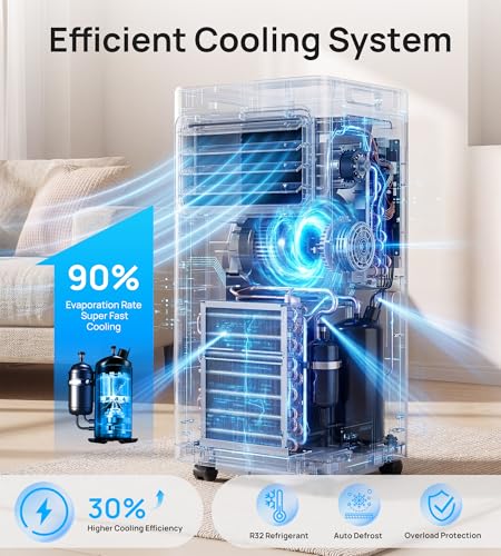 Image of 8000 BTU Portable Air Conditioners,Portable AC with Cool, Fan,Dehumidifier,Sleep,24H Timer,Quiet Cooling,Up to 350 Sq.Ft,Air Conditioner for Bedroom,Home,Office,Remote&Window Kit