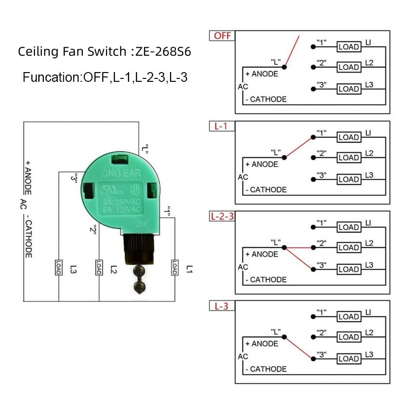 Ceiling Fan Switch 3 Speed 4 Wire Zing Ear ZE-268S6 Pull Chain Switch Control Replacement 3 Speed Control Switch Ceiling Fans, Wall Lamps, Cabinet Light 2Pack(Bronze)