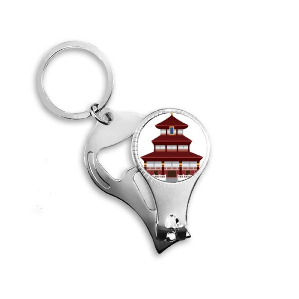 Pince à ongles temple de Chine pour manucure originale