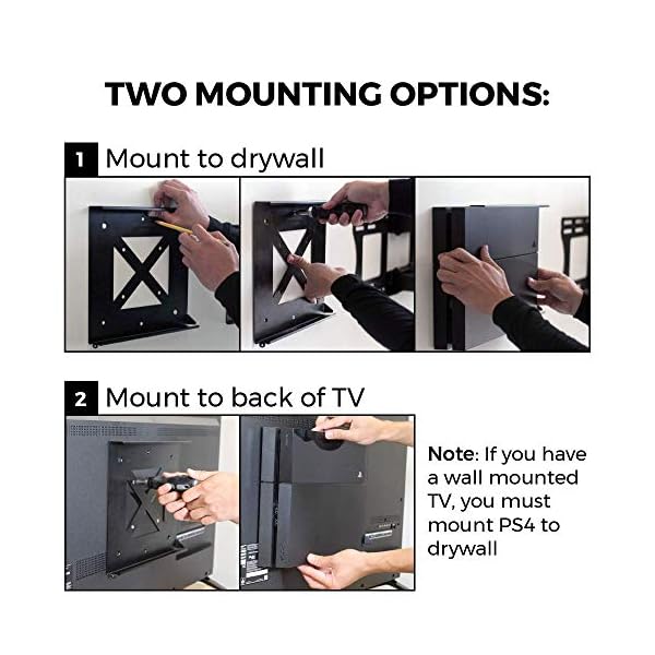 HumanCentric PS4 Mounts - Image 5